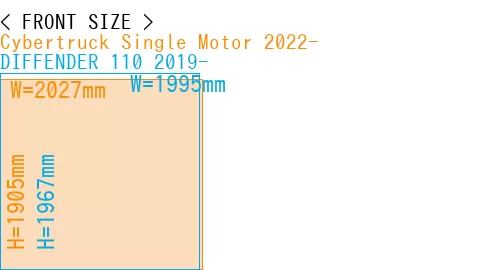 #Cybertruck Single Motor 2022- + DIFFENDER 110 2019-